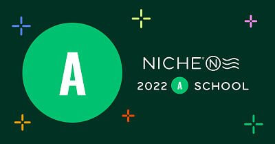 Niche 2022 School